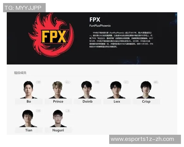 2026电竞新闻深入解析FPX战队在英雄联盟中的战略控制与战术布局 2026电竞新闻深入解析FPX战队在英雄联盟中的战略控制与战术布局